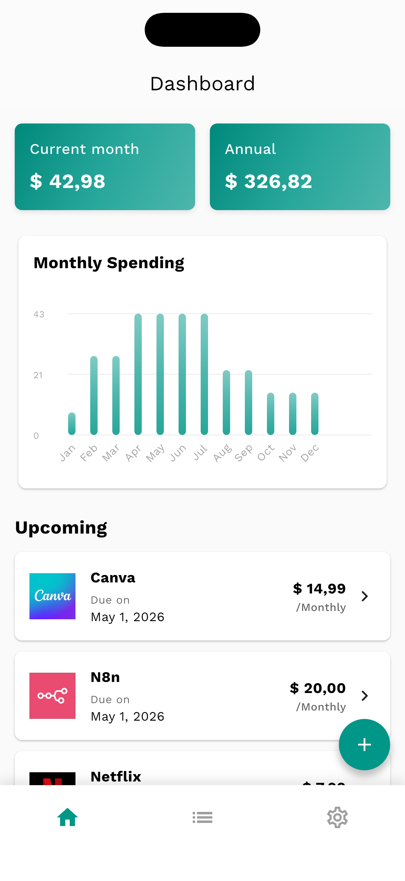 SubTrail dashboard with spending overview.